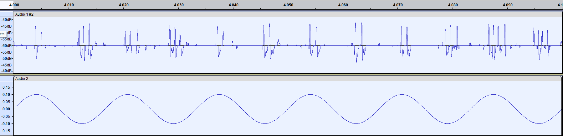 PG&E Powerline Noise Pulses shown next to a 60Hz sine wave